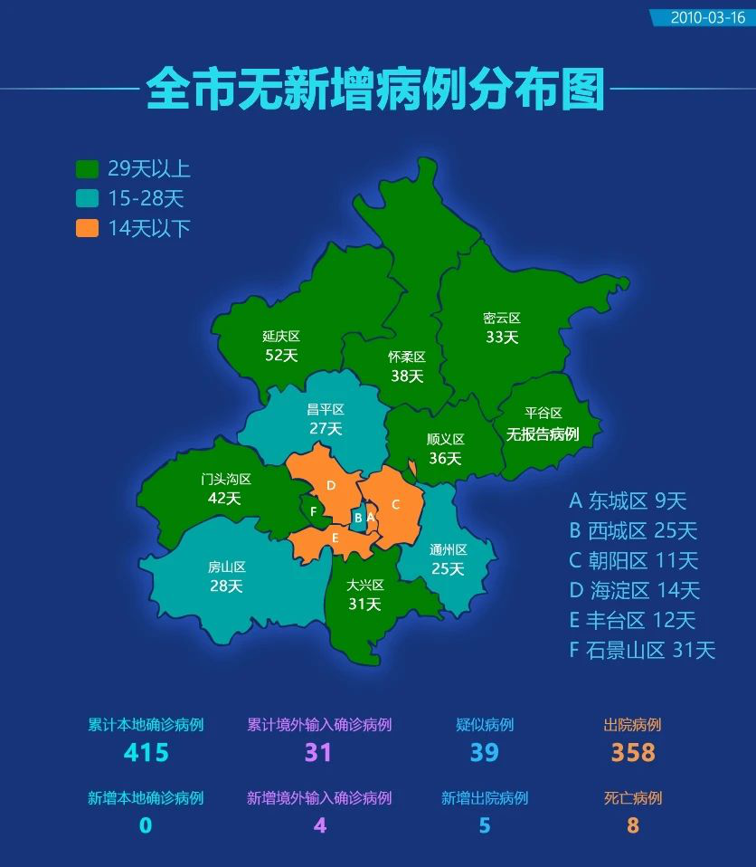 2021年北京疫情分布图图片